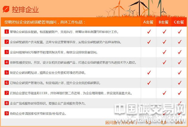 企業(yè)碳顧問(wèn)助力增強(qiáng)企業(yè)綠色競(jìng)爭(zhēng)力
