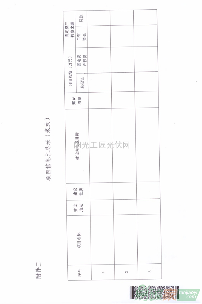 國能綜科技[2015]52號 國家能源局綜合司關(guān)于組織申報(bào)2015年能源自主創(chuàng)新和能源裝備專項(xiàng)項(xiàng)目的通知