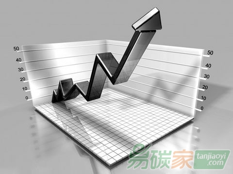 巴黎氣候會(huì)議三大疑問(wèn)待解
