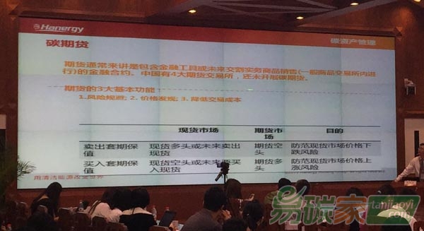 安迅思中國，北京環(huán)境交易所、漢能碳資產(chǎn)共同舉辦的中歐碳市場實戰(zhàn)經(jīng)驗研討會
