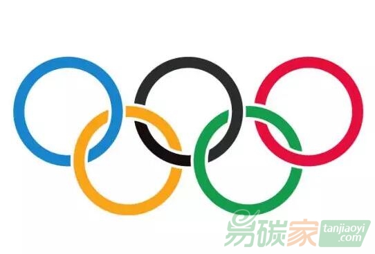 中環(huán)聯(lián)合認(rèn)證中心中標(biāo)“北京2022年冬奧會和冬殘奧會碳管理后評估項(xiàng)目”