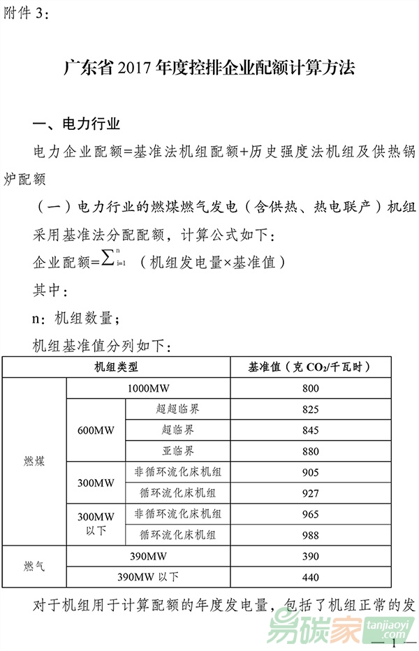 廣東省2017年度控排企業(yè)配額計算方法