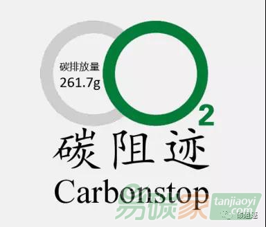 我購(gòu)買的商品會(huì)產(chǎn)生多少碳足跡