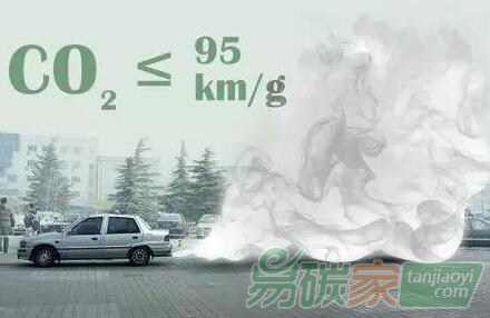 巨額罰款背后隱藏的車(chē)企發(fā)展模式：FCA拿錢(qián)“解決”碳排放