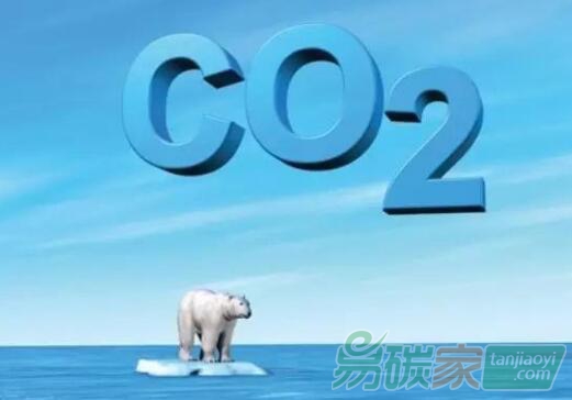 中國人均碳排放量高？看歷史累積才有意義